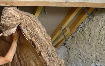 Auchmillan pitched roof insulation costs